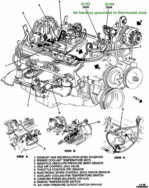Tbi To Carb Distributor Wiring